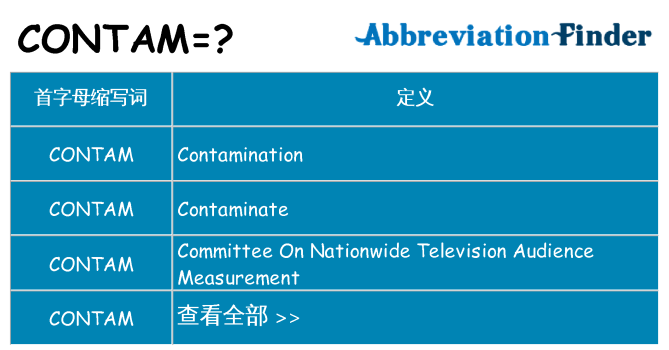 contam 代表什么