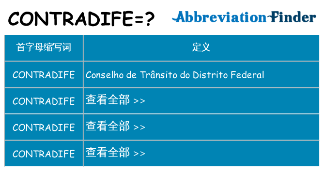 contradife 代表什么