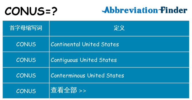 conus 代表什么