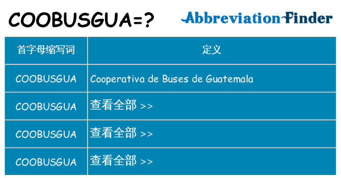 coobusgua 代表什么
