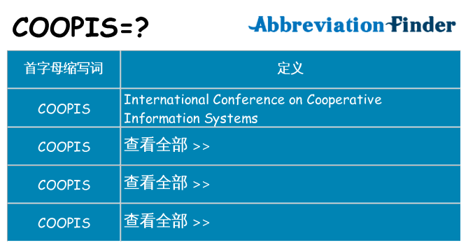coopis 代表什么