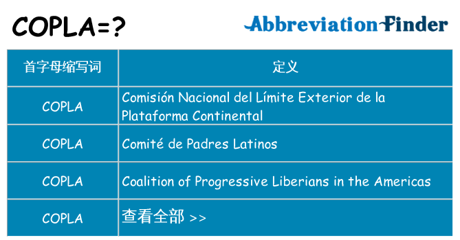 copla 代表什么