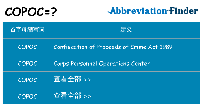 copoc 代表什么