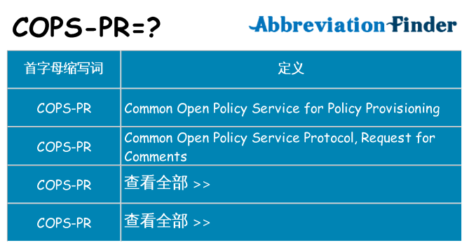 cops-pr 代表什么