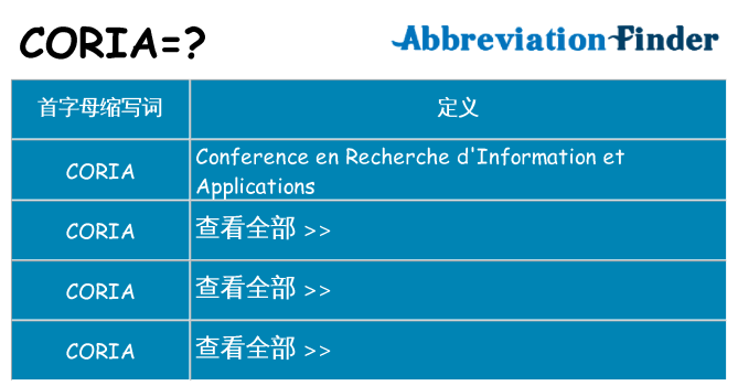 coria 代表什么