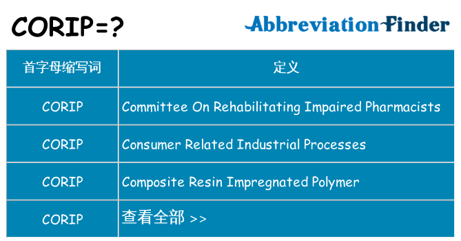corip 代表什么