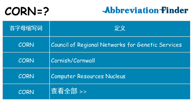 corn 代表什么