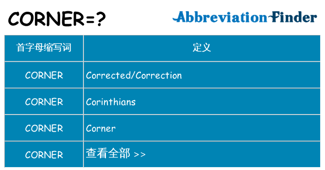 corner 代表什么
