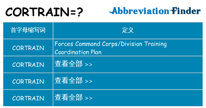 cortrain 代表什么