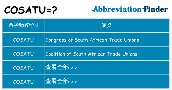 cosatu 代表什么