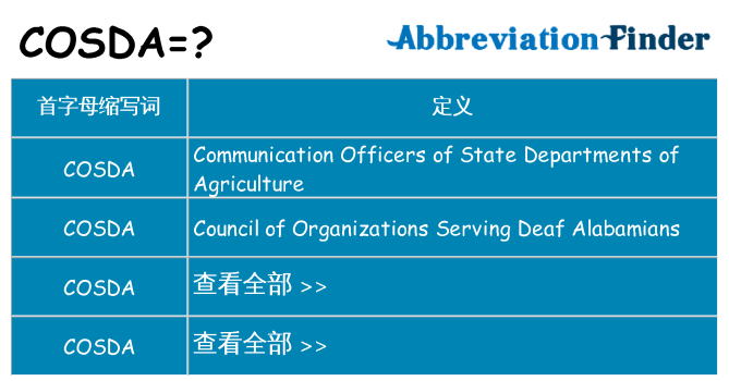 cosda 代表什么