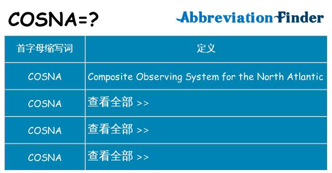 cosna 代表什么