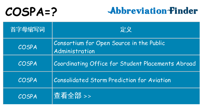 cospa 代表什么