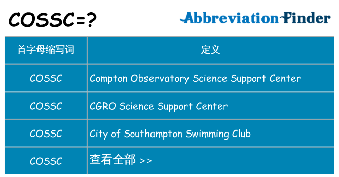 cossc 代表什么