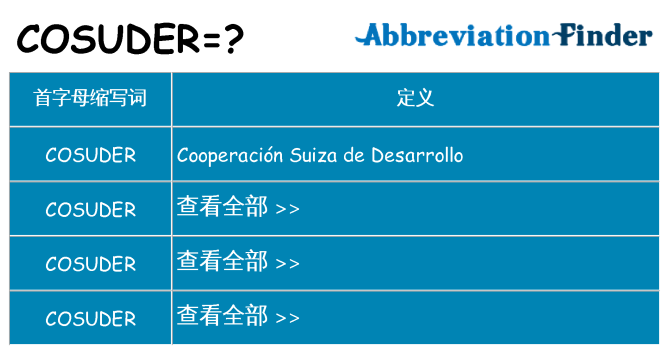 cosuder 代表什么