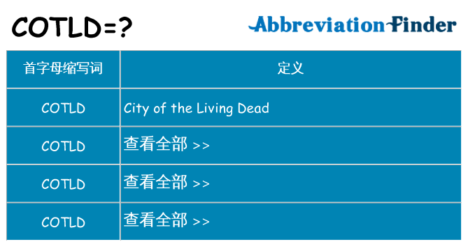 cotld 代表什么
