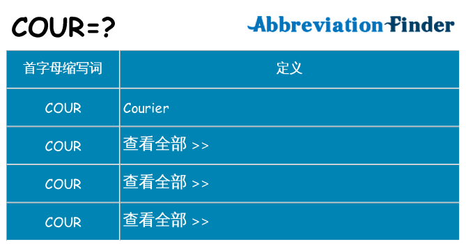 cour 代表什么