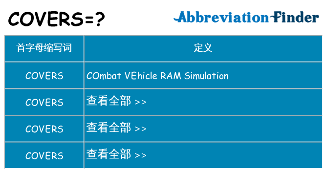 covers 代表什么