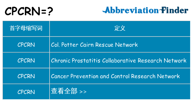cpcrn 代表什么