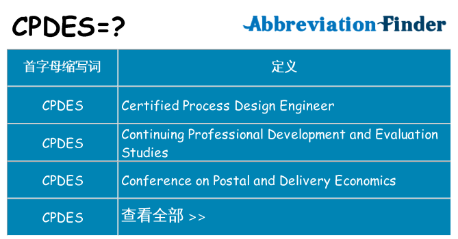 cpdes 代表什么