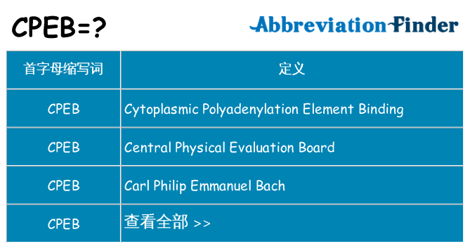 cpeb 代表什么