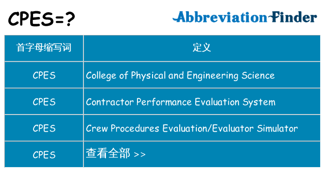 cpes 代表什么
