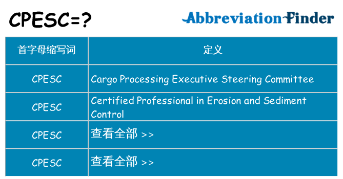 cpesc 代表什么