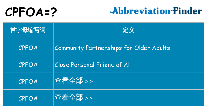 cpfoa 代表什么