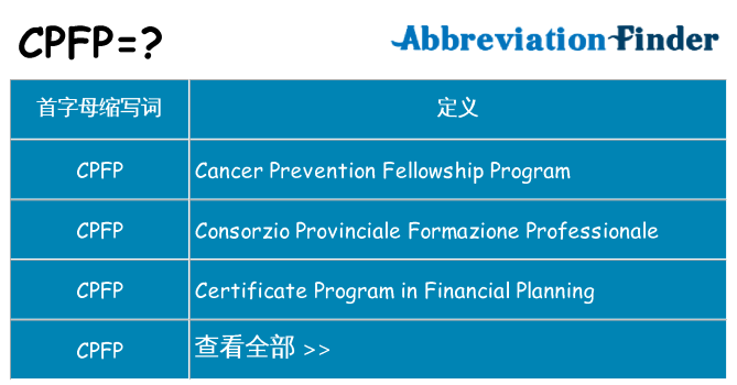 cpfp 代表什么
