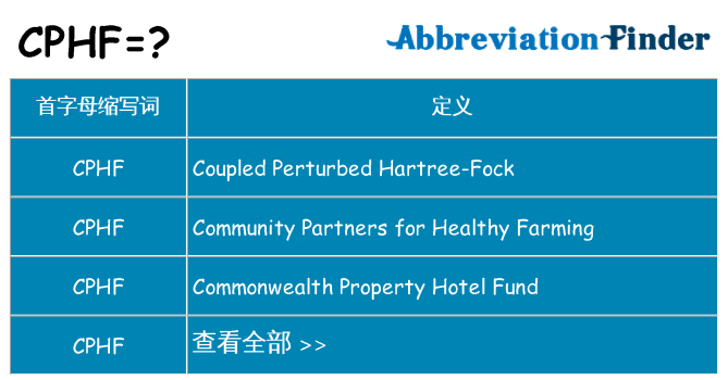 cphf 代表什么