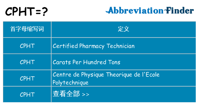 cpht 代表什么