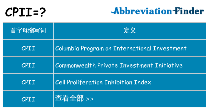 cpii 代表什么