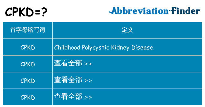 cpkd 代表什么