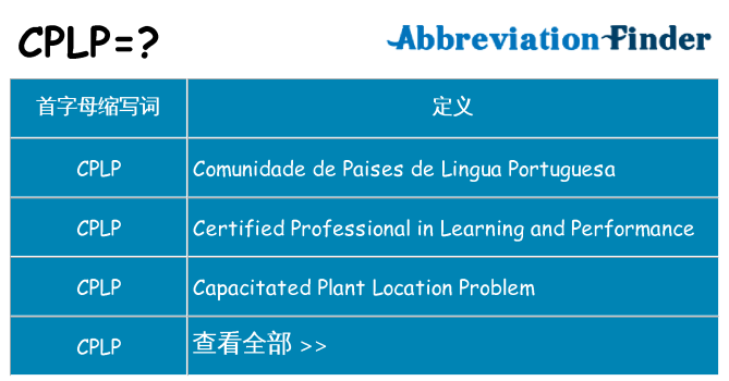 cplp 代表什么