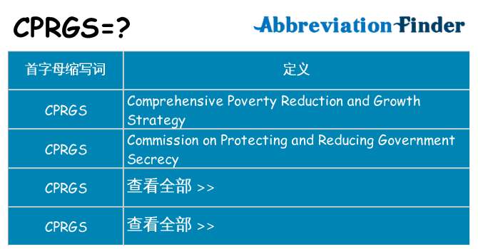 cprgs 代表什么