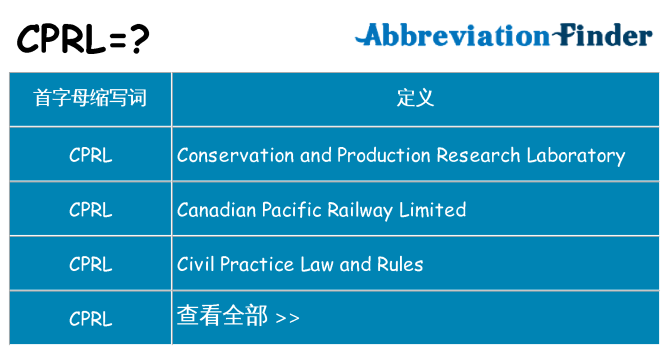cprl 代表什么