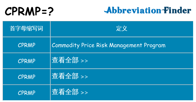 cprmp 代表什么