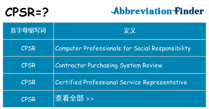 cpsr 代表什么