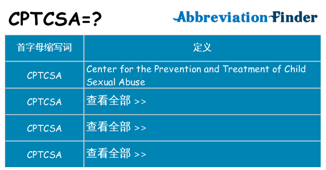 cptcsa 代表什么