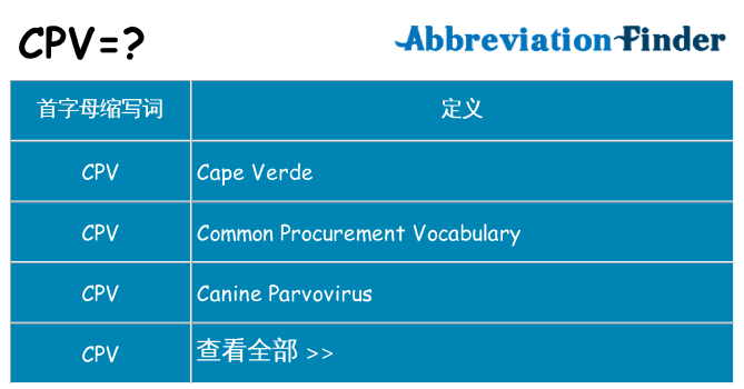 cpv 代表什么