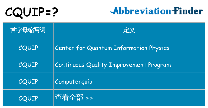cquip 代表什么