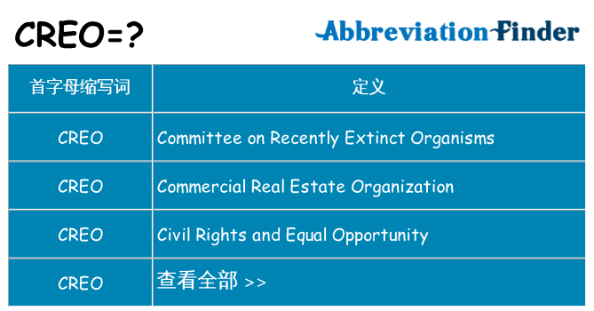 creo 代表什么