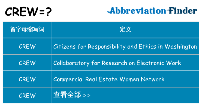 crew 代表什么