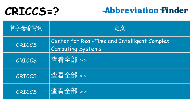criccs 代表什么