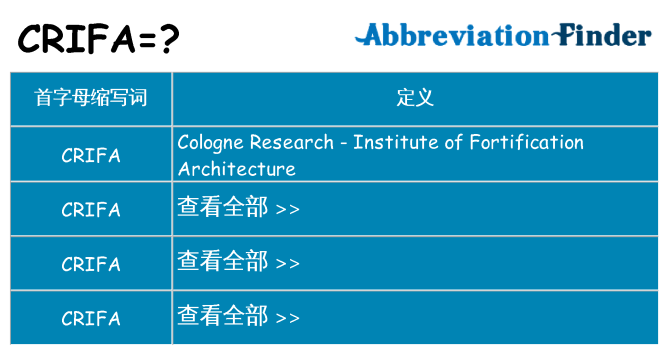 crifa 代表什么