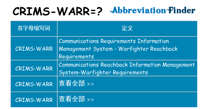 crims-warr 代表什么