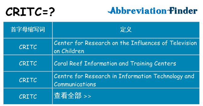 critc 代表什么