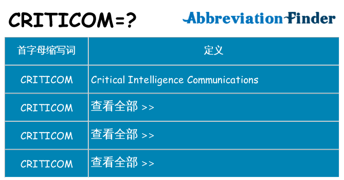 criticom 代表什么
