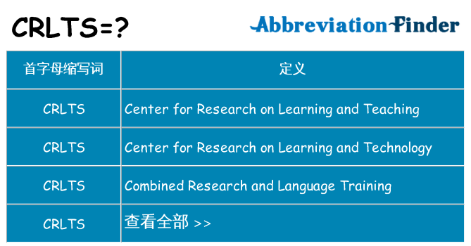 crlts 代表什么