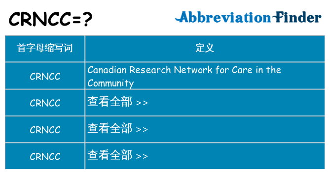 crncc 代表什么